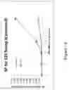 Fig. 17 - Crystalline cellulose reinforced cement