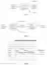 Fig. 02 - Biochar Compositions and Methods of Use Thereof