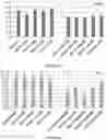 Fig. 03 - Methods and compositions for treating soil and plants
