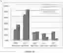 Fig. 07 - Methods and compositions for treating soil and plants