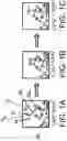 Fig. 02 - Selective oxidative dehydrogenation of propane to propylene