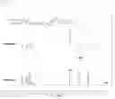 Fig. 02 - Curable compound
