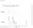 Fig. 05 - Curable compound