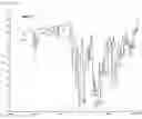 Fig. 10 - Curable compound