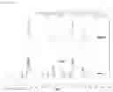 Fig. 11 - Curable compound