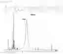 Fig. 20 - Curable compound