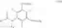 Fig. 07 - Mechanochemical synthesis of radiographic agents intermediates