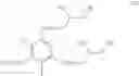 Fig. 13 - Mechanochemical synthesis of radiographic agents intermediates