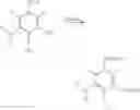 Fig. 22 - Mechanochemical synthesis of radiographic agents intermediates
