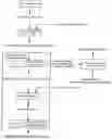 Fig. 01 - Methionine production method and production equipment