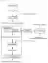 Fig. 02 - Methionine production method and production equipment