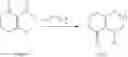 Fig. 108 - Processes for the preparation of heterocyclic scaffolds from alpha enaminones