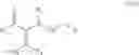 Fig. 109 - Processes for the preparation of heterocyclic scaffolds from alpha enaminones