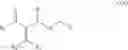 Fig. 15 - Processes for the preparation of heterocyclic scaffolds from alpha enaminones