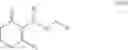 Fig. 16 - Processes for the preparation of heterocyclic scaffolds from alpha enaminones