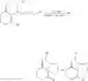 Fig. 54 - Processes for the preparation of heterocyclic scaffolds from alpha enaminones