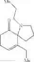 Fig. 60 - Processes for the preparation of heterocyclic scaffolds from alpha enaminones