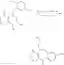 Fig. 98 - Processes for the preparation of heterocyclic scaffolds from alpha enaminones