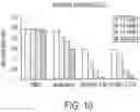 Fig. 11 - DIARYLHYDANTOIN COMPOUNDS