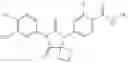 Fig. 142 - DIARYLHYDANTOIN COMPOUNDS