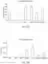 Fig. 24 - DIARYLHYDANTOIN COMPOUNDS