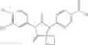 Fig. 60 - DIARYLHYDANTOIN COMPOUNDS