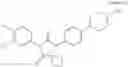 Fig. 74 - DIARYLHYDANTOIN COMPOUNDS