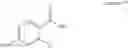Fig. 98 - DIARYLHYDANTOIN COMPOUNDS