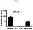 Fig. 02 - Compounds, compositions, methods for treating diseases, and methods for preparing compounds