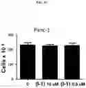 Fig. 04 - Compounds, compositions, methods for treating diseases, and methods for preparing compounds