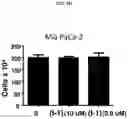 Fig. 05 - Compounds, compositions, methods for treating diseases, and methods for preparing compounds