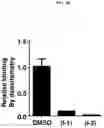 Fig. 09 - Compounds, compositions, methods for treating diseases, and methods for preparing compounds