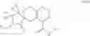 Fig. 140 - Methods using HDAC11 inhibitors