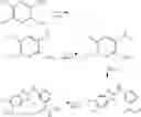 Fig. 167 - Methods using HDAC11 inhibitors