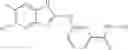 Fig. 197 - Methods using HDAC11 inhibitors