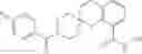 Fig. 332 - Methods using HDAC11 inhibitors