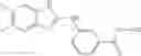 Fig. 45 - Methods using HDAC11 inhibitors