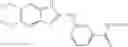 Fig. 62 - Methods using HDAC11 inhibitors