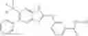 Fig. 88 - Methods using HDAC11 inhibitors
