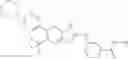 Fig. 92 - Methods using HDAC11 inhibitors