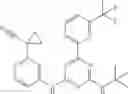 Fig. 1029 - THERAPEUTICALLY ACTIVE COMPOUNDS AND THEIR METHODS OF USE