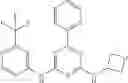Fig. 692 - THERAPEUTICALLY ACTIVE COMPOUNDS AND THEIR METHODS OF USE