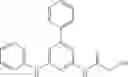 Fig. 859 - THERAPEUTICALLY ACTIVE COMPOUNDS AND THEIR METHODS OF USE