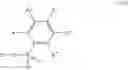Fig. 16 - [4-(PHENYLSULFONYL)PIPERAZIN-1-YL](1H-1,2,3-TRIAZOL-4-YL)METHANONES