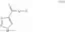 Fig. 19 - [4-(PHENYLSULFONYL)PIPERAZIN-1-YL](1H-1,2,3-TRIAZOL-4-YL)METHANONES