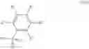 Fig. 20 - [4-(PHENYLSULFONYL)PIPERAZIN-1-YL](1H-1,2,3-TRIAZOL-4-YL)METHANONES