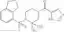 Fig. 207 - [4-(PHENYLSULFONYL)PIPERAZIN-1-YL](1H-1,2,3-TRIAZOL-4-YL)METHANONES