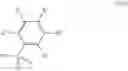Fig. 221 - [4-(PHENYLSULFONYL)PIPERAZIN-1-YL](1H-1,2,3-TRIAZOL-4-YL)METHANONES