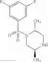 Fig. 31 - [4-(PHENYLSULFONYL)PIPERAZIN-1-YL](1H-1,2,3-TRIAZOL-4-YL)METHANONES