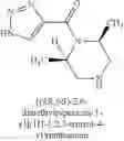 Fig. 48 - [4-(PHENYLSULFONYL)PIPERAZIN-1-YL](1H-1,2,3-TRIAZOL-4-YL)METHANONES